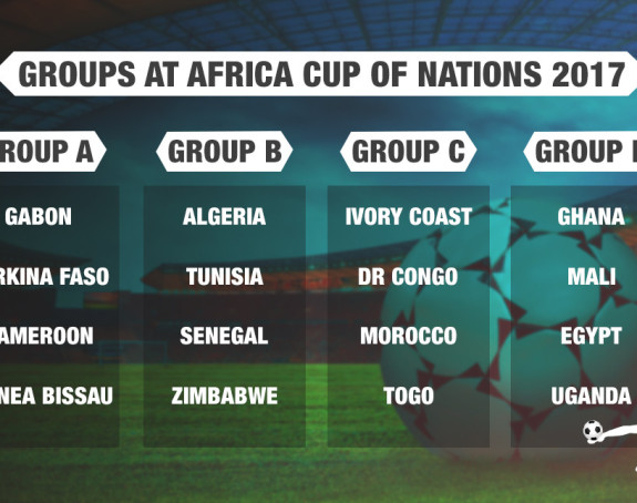 Video - KAN: Najbolji igrač Afrike spriječio bruku Alžira! Senegal prvi do pobjede!