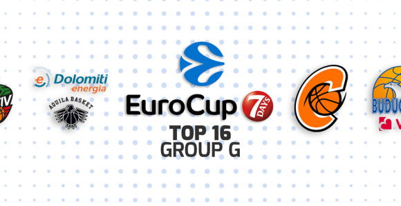 EK - video: Cedevita na korak od podviga u Rusiji!