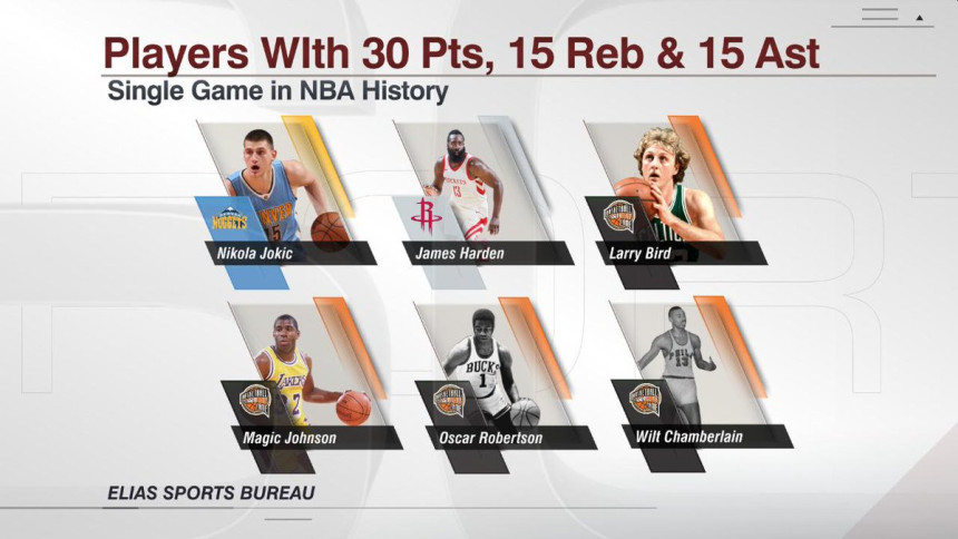 Jokić ostvario najbrži tripl-dabl u NBA istoriji!