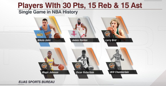 Jokić ostvario najbrži tripl-dabl u NBA istoriji!