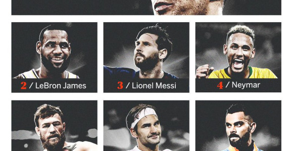 Ronaldo i Lebron na vrhu, Novak 20. na svijetu!