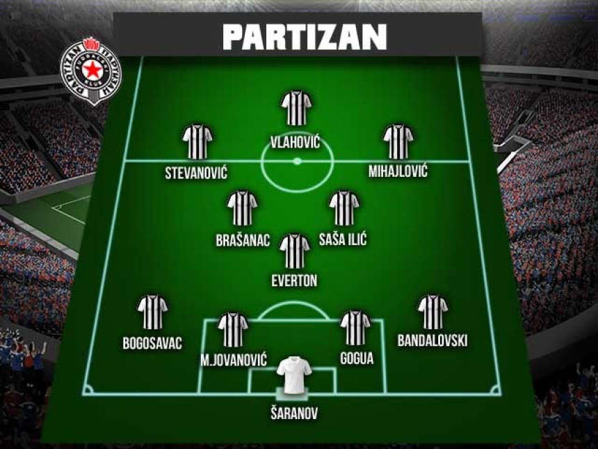Analiza - Partizan, tim za 151. Derbi: Dječak od 16 godina napada Zvezdu!
