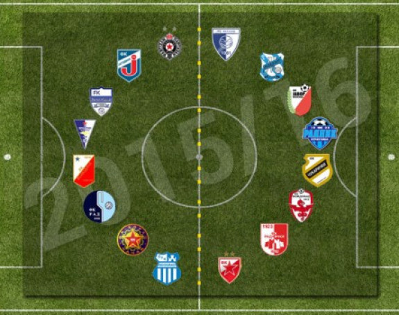 SLS - Plej-aut: Spartak lider, OFK Beograd na dnu!