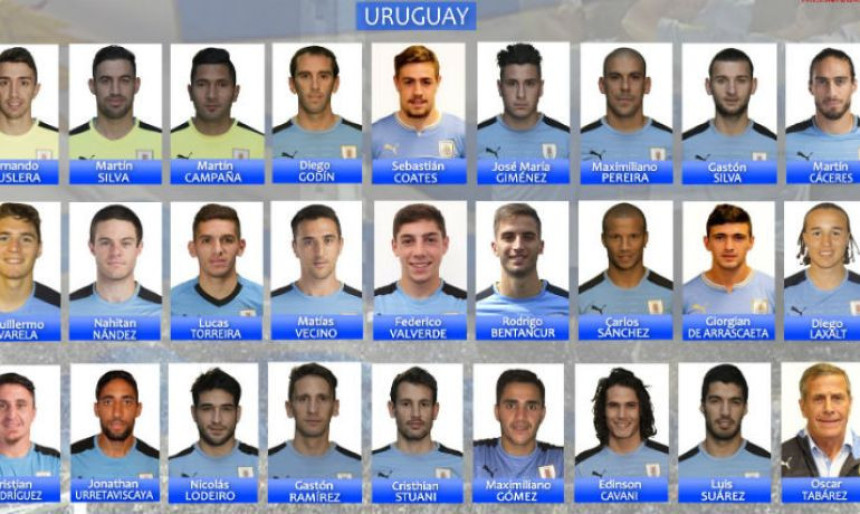 Spisak Urugvaja za SP u Rusiji...
