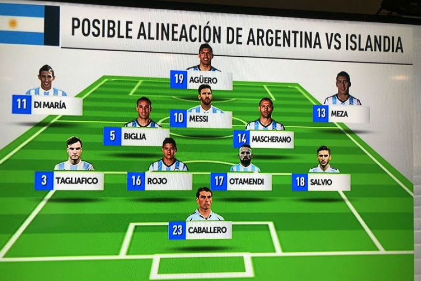 SP - Mesi, da ti vidimo zube: Kako igra Argentina?