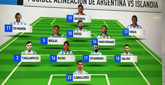 SP - Mesi, da ti vidimo zube: Kako igra Argentina?