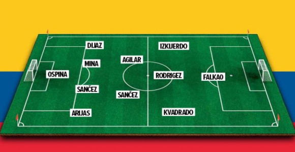 СП, представљамо: Колумбија...