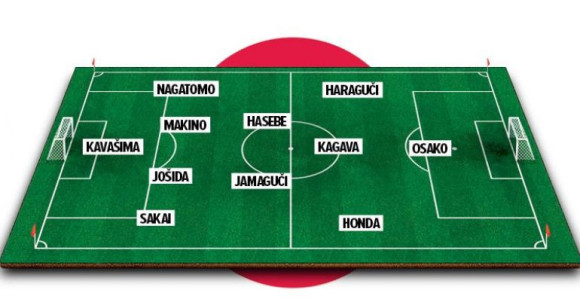 SP, predstavljamo - Japan: Može li da ponovi „Čudo iz Majamija“?