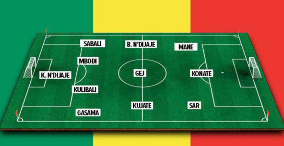 СП, представљамо: Сенегал - Нападачки ураган!