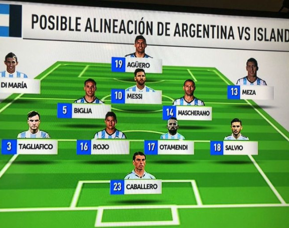 SP - Mesi, da ti vidimo zube: Kako igra Argentina?