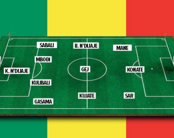 SP, predstavljamo: Senegal - Napadački uragan!