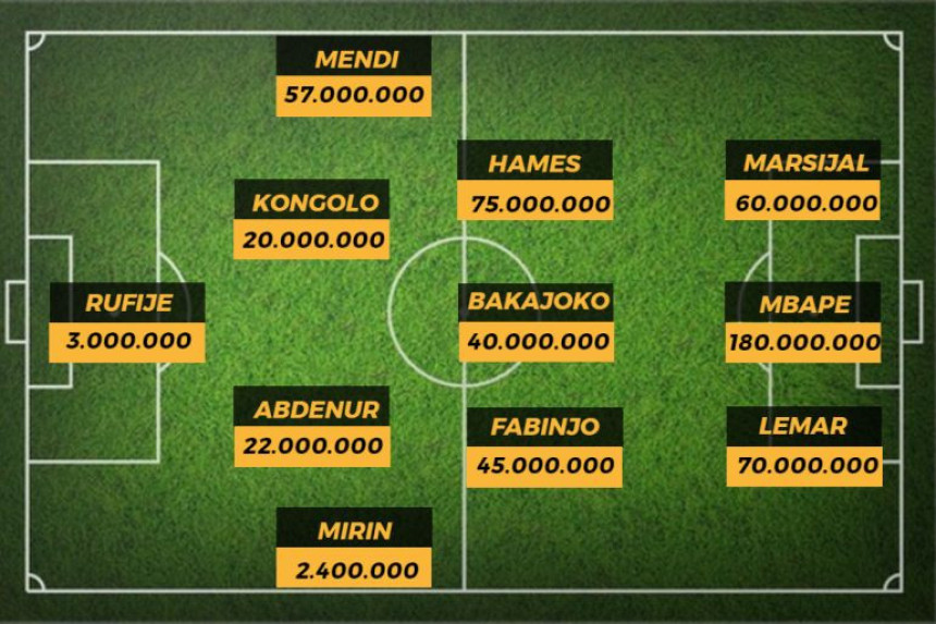 Monako - mašina za lovu!