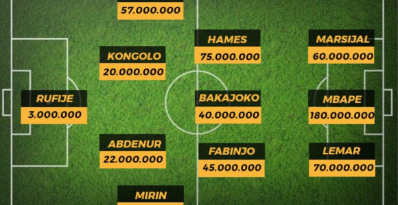 Monako - mašina za lovu!