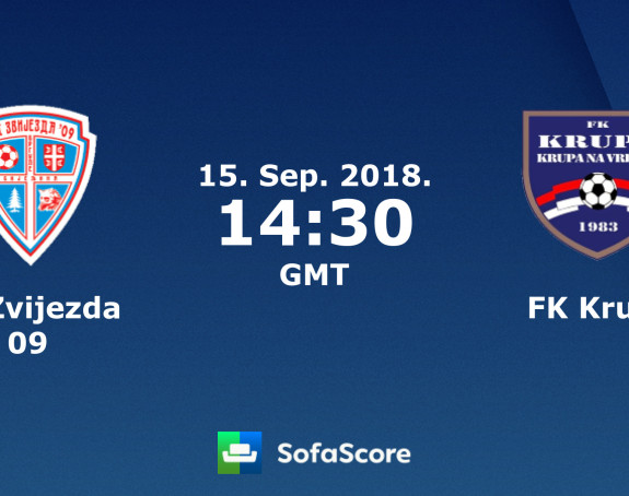 PL BiH: "Nula" Krupe i Zvijezde 09