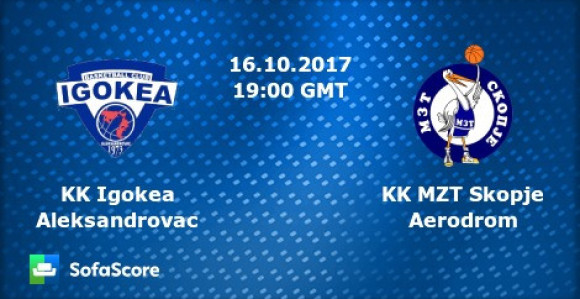 ABA - Igokea: Od autsajdera do favorita, nije realno...!