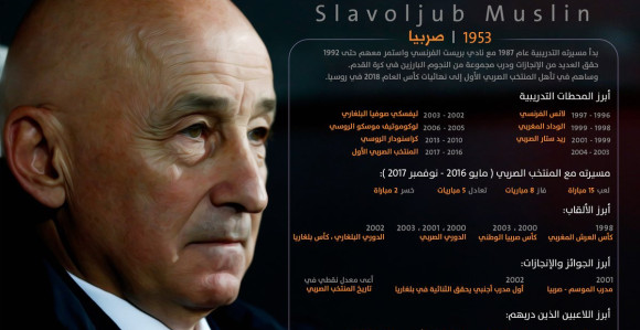 Muslin poslije godinu dana na novom zadatku!