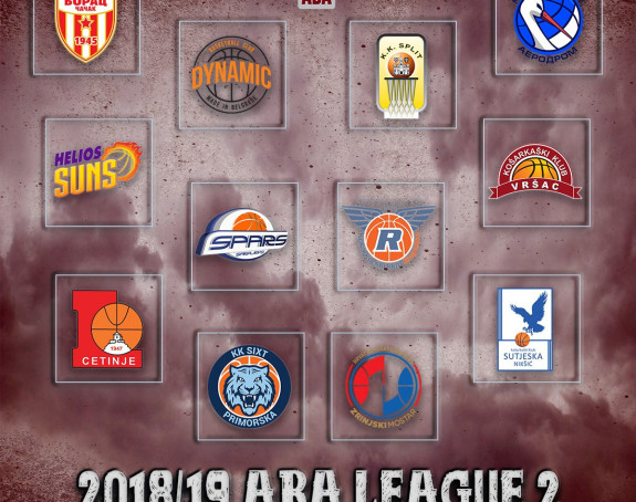 ABA liga 2: Produžetak odlučio derbi timova iz BiH!