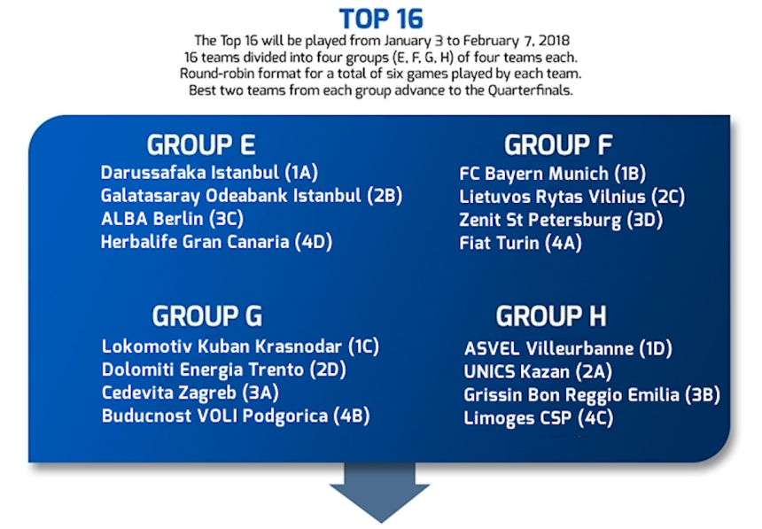 EK: Mačvan blizu dabl-dabla, "ol-raund" Jović!