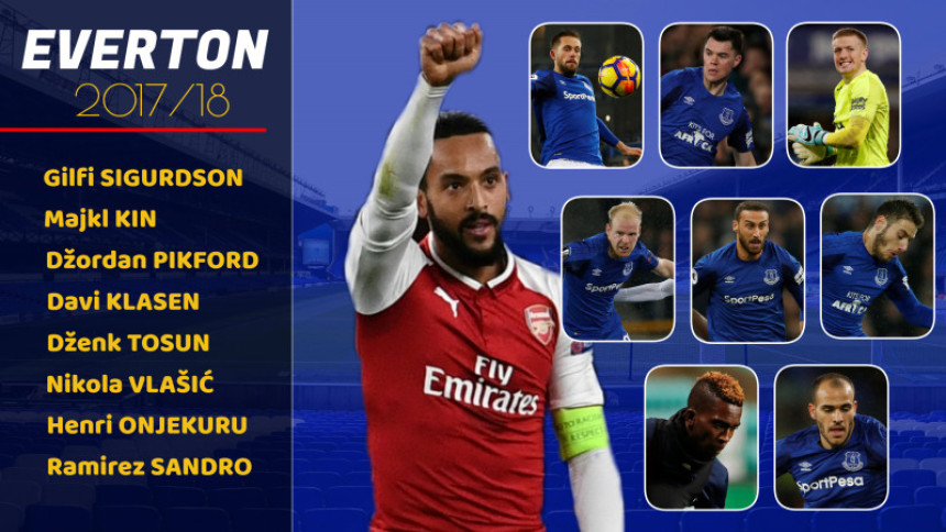 Luksuzni Everton i šta garantuje ulog od 202.000.000 evra?