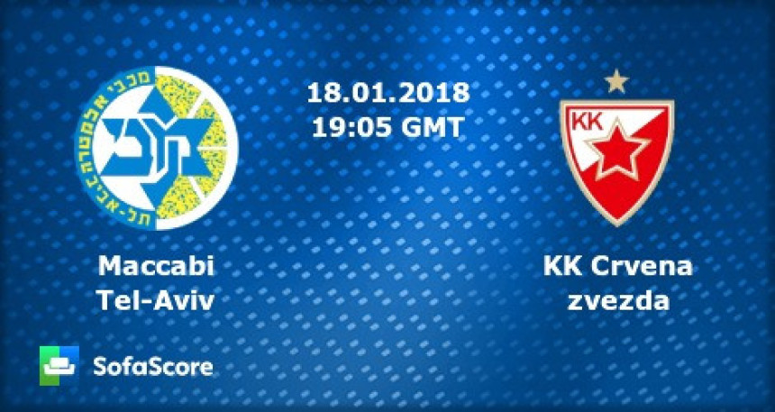 EL - Zvezda u Tel Avivu: Niz je tu, ali nije Pero Antić!