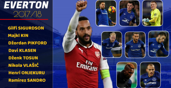 Luksuzni Everton i šta garantuje ulog od 202.000.000 evra?