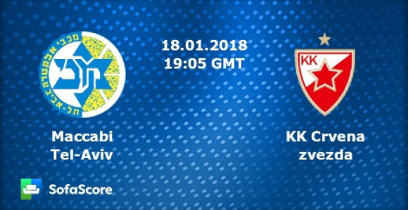 EL - Zvezda u Tel Avivu: Niz je tu, ali nije Pero Antić!