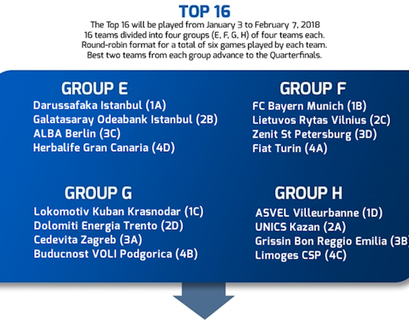 EK: Mačvan blizu dabl-dabla, "ol-raund" Jović!