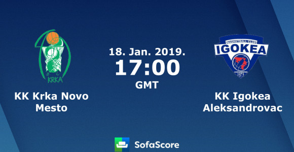 Игокеа: Из Новог Места ка опстанку!