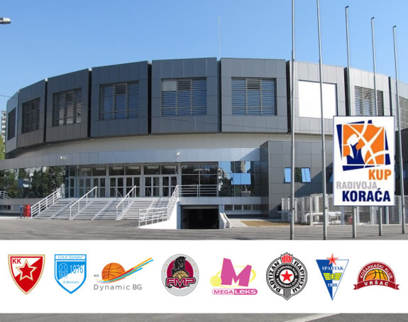 KRK: Partizan bez problema sa Dunavom!