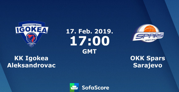 Finale: Igokea i Spars za trofej Kupa "Mirza Delibašić"!