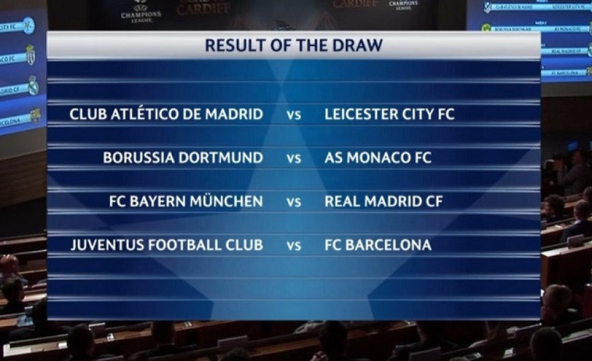 ЛШ - жријеб 1/4-финала: Реал стиже у Минхен, Барса у Торино!