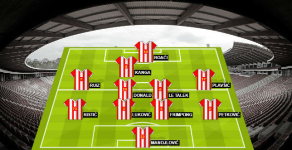 Analiza: Crvena Zvezda - tim za derbi... Ristić bek, Donald izdržao!