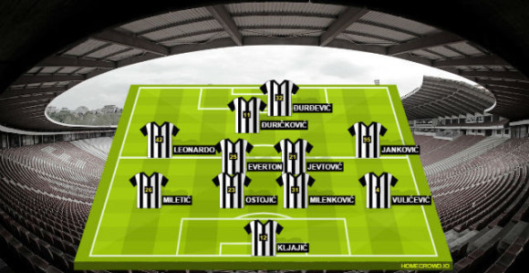 Analiza: Partizan - tim za derbi... Ima li mjesta za Đuričkovića?