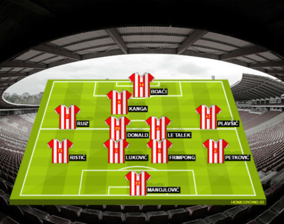 Analiza: Crvena Zvezda - tim za derbi... Ristić bek, Donald izdržao!