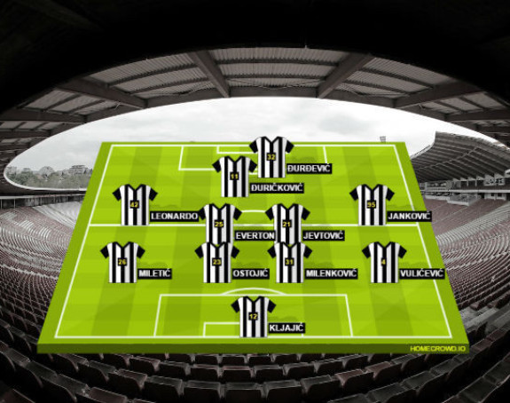 Analiza: Partizan - tim za derbi... Ima li mjesta za Đuričkovića?