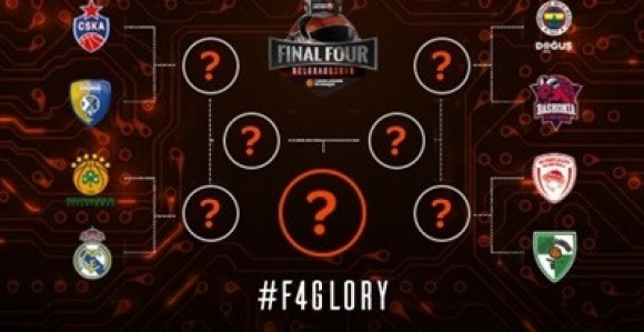 Počinje Top 8 Evrolige: Ko stiže u BG Arenu?