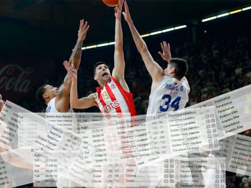 Priča: Zvezdu samo čudo može da ostavi bez titule!