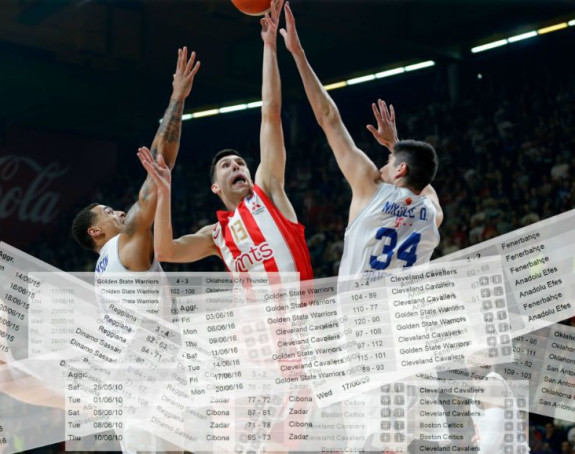 Priča: Zvezdu samo čudo može da ostavi bez titule!