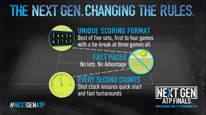 Revolucija kuca na vrata - novi format tenisa!