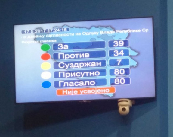 Gubi li Vlada Srpske podršku?