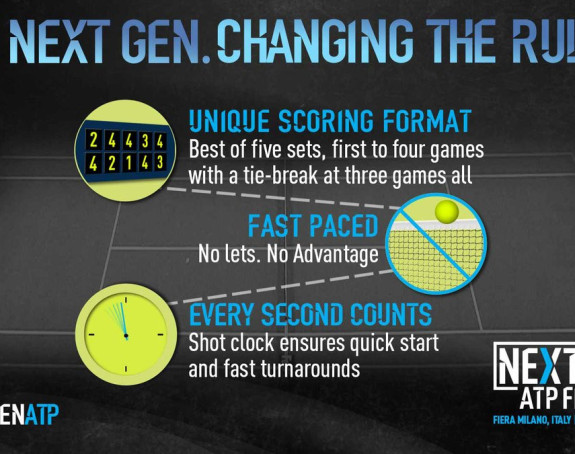 Револуција куца на врата - нови формат тениса!