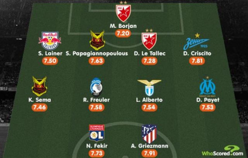 Borjan i Le Talek u idealnom timu LE!