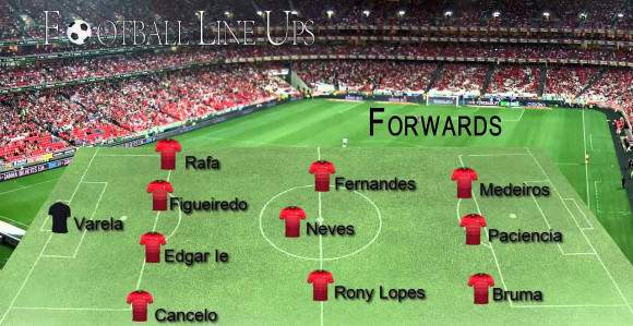 EP do 21: Predstavljamo prvog rivala Srbije - Portugal!