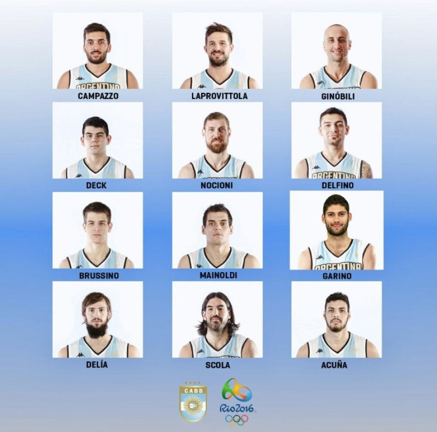 Argentinski tim za Rio: Đinobili, Skola, Noćioni, Delfino... Je l’ dovoljno?!