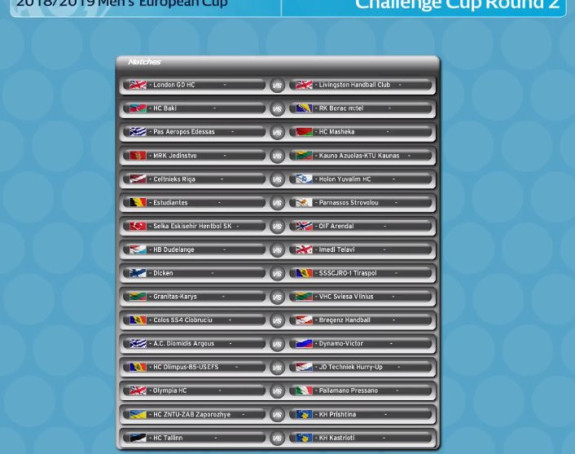 EHF Čelendž Kup: Borac m:tel u Azerbejdžanu!