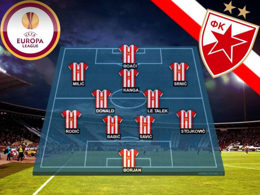 LE: Crvena Zvezda - tim za Krasnodar...