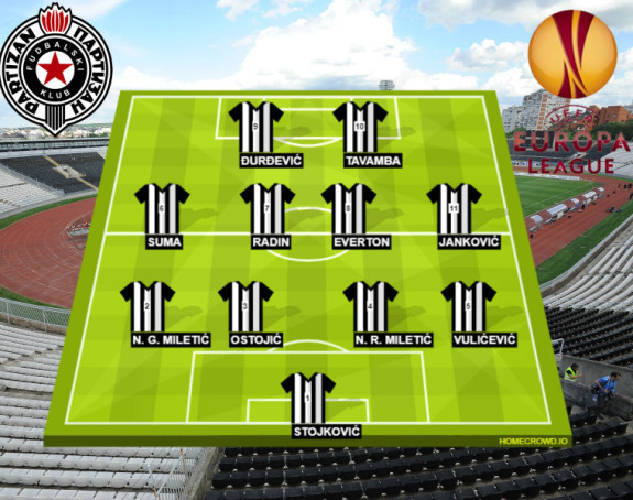 LE: Partizan - tim za Videoton...