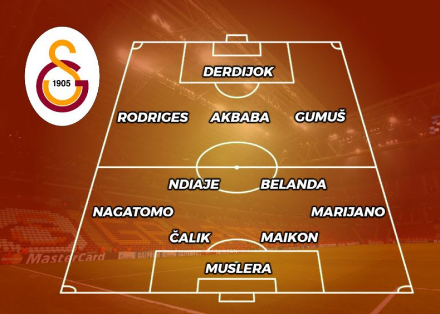 Priča, LŠ - Galatasaraj: Fatih Imperator opet kreće na Evropu!