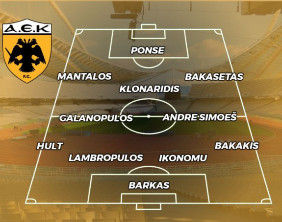 Priča, LŠ - AEK: Od bankrota i treće lige do LŠ za pet godina