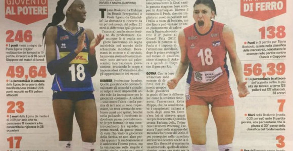Gazeta: Svjetske bombarderke Egonu i Bošković!